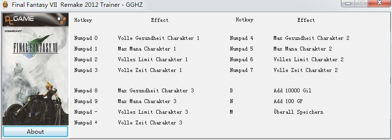 最终幻想7重制版+15修改器下载GGHZ